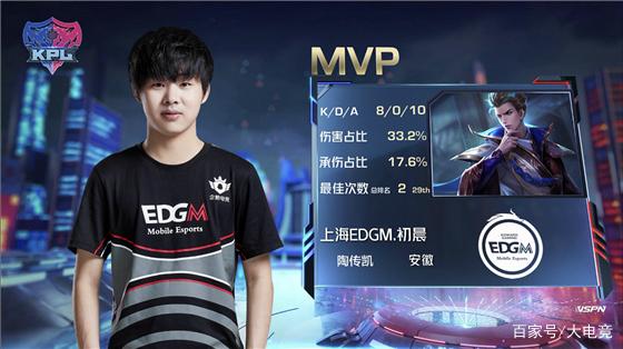 山西男篮近 山西男篮近