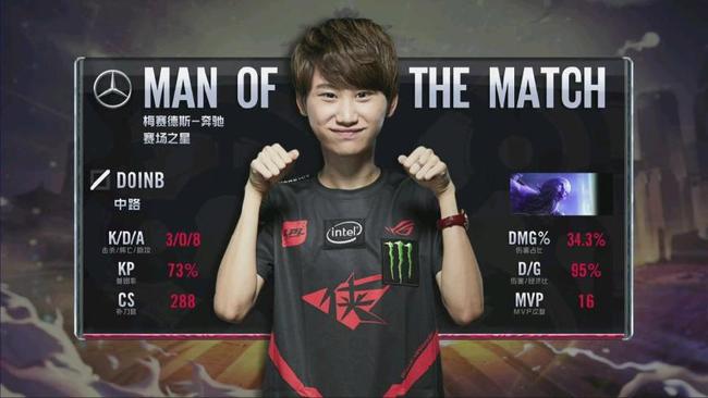 这样的前锋 这样的前锋